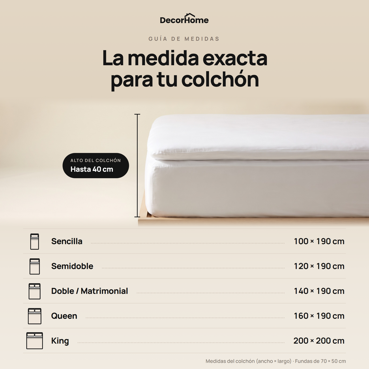 Sábanas Suite 1000 · 1000 Hilos de Algodón Egipcio